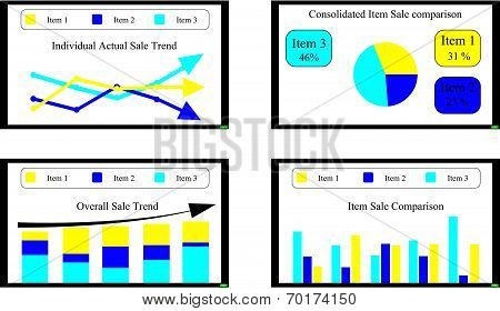 Chart Types