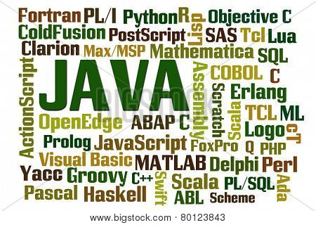 Java Word Cloud On Image & Photo (Free Trial) | Bigstock