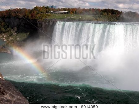 Cascate del Niagara
