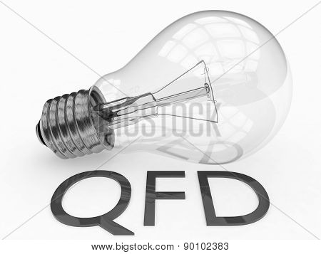 Quality Function Deployment