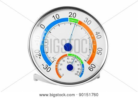 Hygrometer Shows A Comfortable Temperature And Humidity