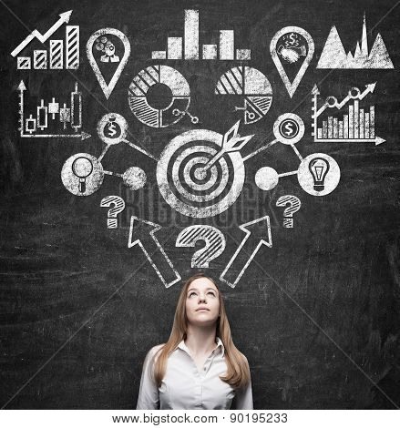 Young Beautiful Business Lady Is Thinking About Strategy Development Process Of The Business. Drawn