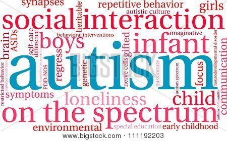 Autism Word Cloud
