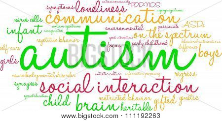 Autism Word Cloud