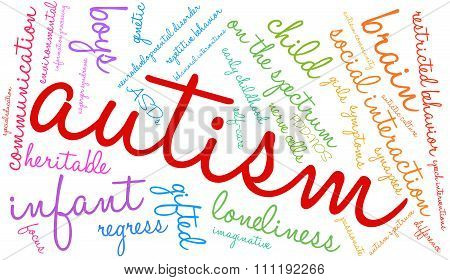 Autism Word Cloud