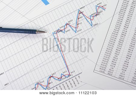 Charts and graphs of sales