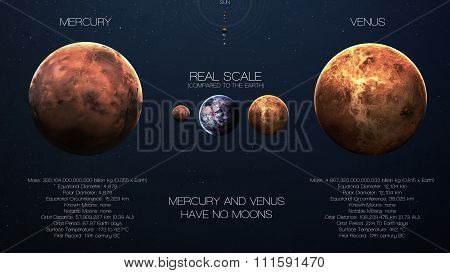 Mercury, Venus - High resolution infographics about solar system planet and its moons. All the plane