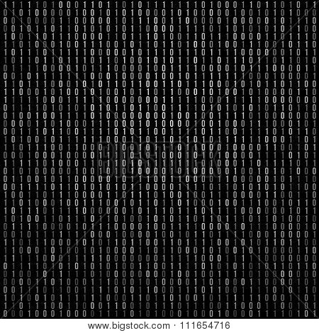 Abstract Matrix Vector Background