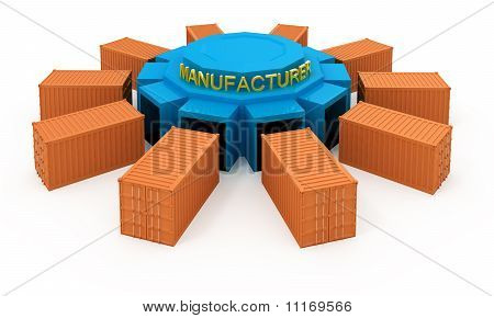 Producent rozwoju produktów