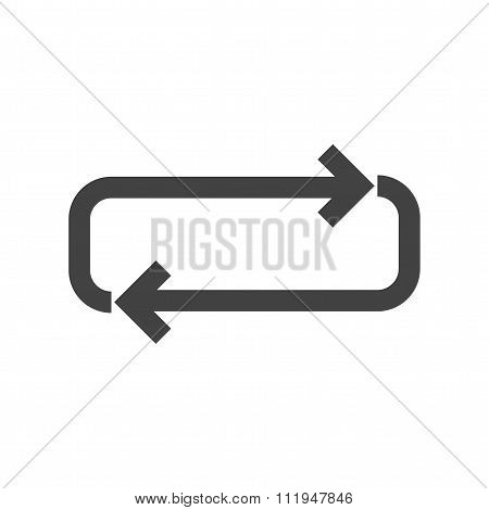 Loop , Cycle