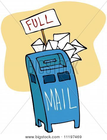 Fuld postkasse