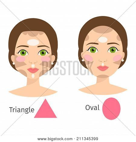 Set of different woman face types shapes female head vector character illustration. Cosmetology avatar types makeup. Female cosmetic face shapes.