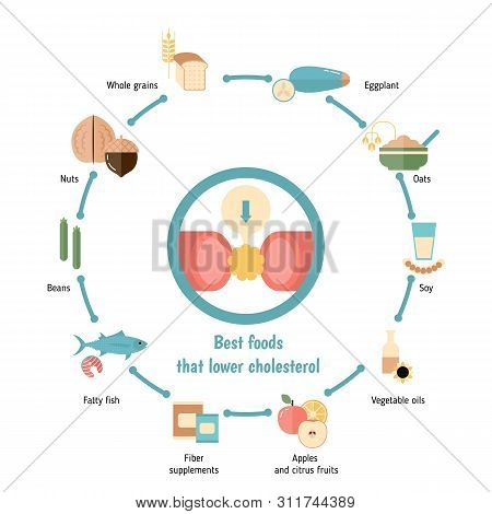 Healthy Food Concept