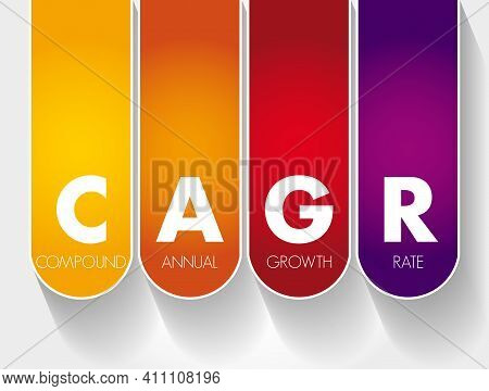 Cagr - Compound Annual Growth Rate Acronym, Business Concept Background
