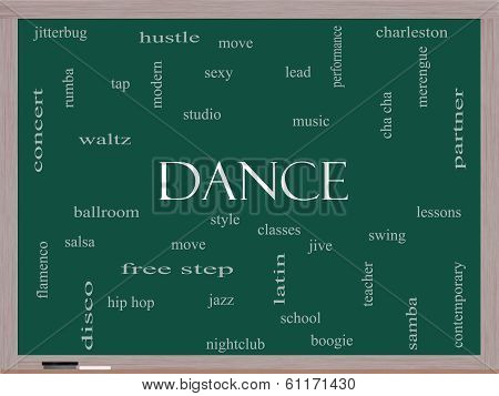 Dance Word Cloud Concept On A Blackboard