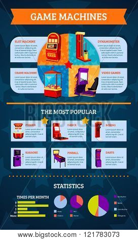 Game Machine Infographics