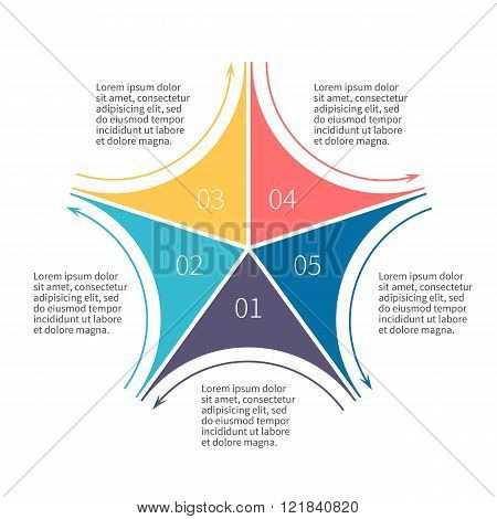 Infographic business template