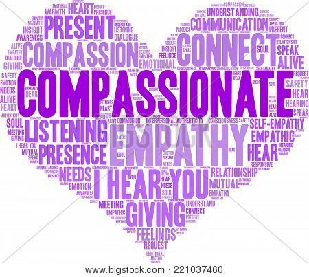 Compassionate word cloud on a white background.