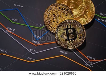 Gold Bitcoin On Financial Charts For Cryptocurrency Prices