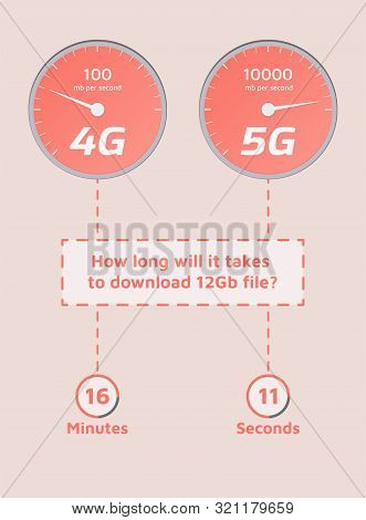 4g Vs 5g Network Comparison Infographics. Vector Illustration