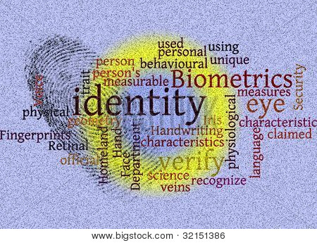 vol d'identité