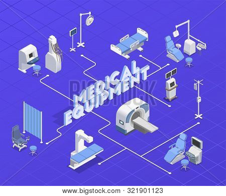 Medical Equipment Isometric Flowchart Composition With Images Of Therapeutic Appliances And Clinical