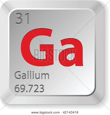 elemento de galio
