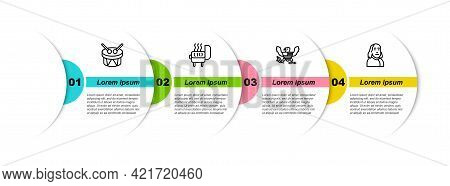 Set Line Drum And Drum Sticks, Barbecue Grill, Eagle And Benjamin Franklin. Business Infographic Tem