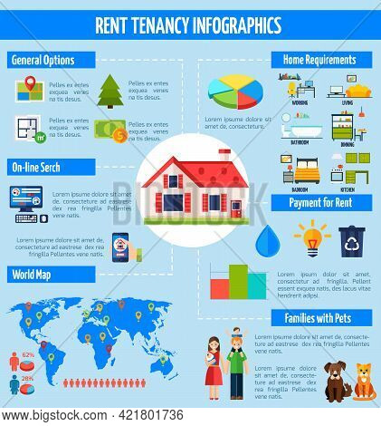 Rent And Tenancy Infographics Set With Property Symbols And Charts Vector Illustration