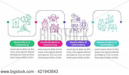 Cyberbullying Outcomes Vector Infographic Template. Behavioral, Physical Effect Presentation Design 