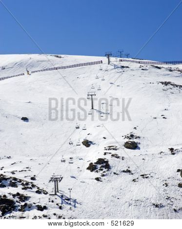 Piste da sci del comprensorio sciistico di Prodollano In Spagna