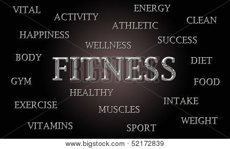 Fitness Word Cloud