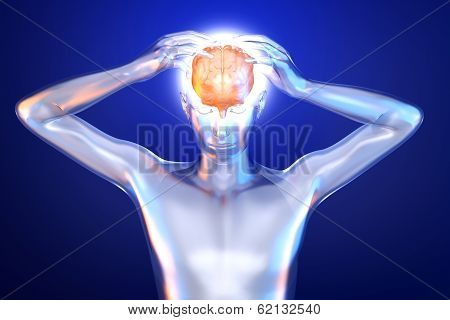 Mental Power