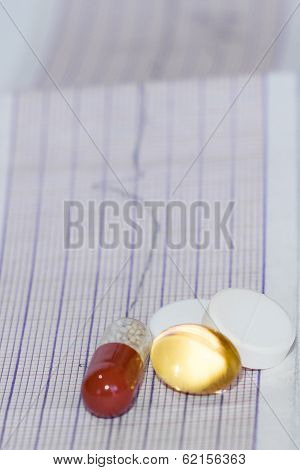 Cardiogram Pills