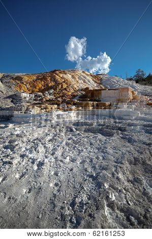 Mammoth Hot Springs