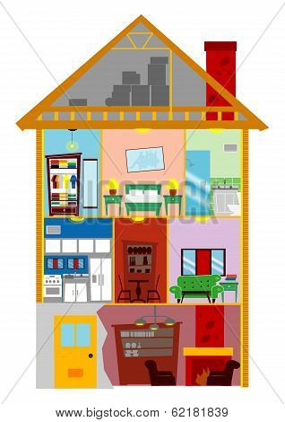 In the home