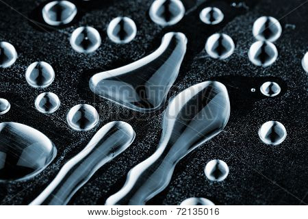 Abstract Background