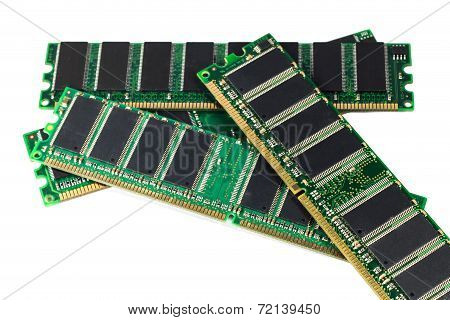 Ram Memory Module