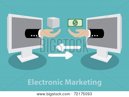 Electronic Marketing  Concept