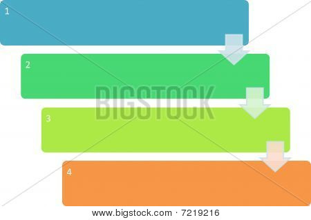 Diagramma di vuoto gestione Business
