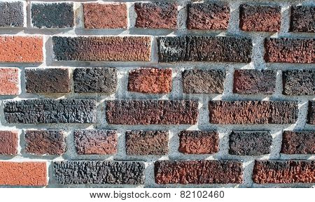 Brick and Mortar Wall