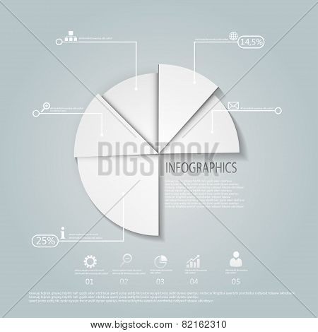 graphic information