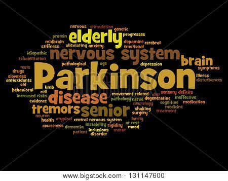 Concept conceptual Parkinson`s disease healthcare or nervous system disorder abstract word cloud isolated on background