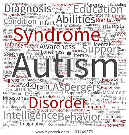 Concept conceptual childhood autism syndrome symtoms or disorder abstract square word cloud isolated on background