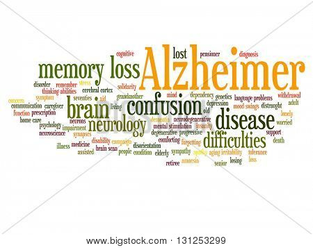 Concept conceptual Alzheimer`s disease symtoms abstract word cloud isolated on background