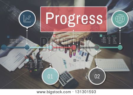 Progress Improvement Investment Mission Development Concept
