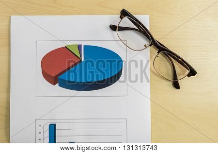Graph of market share with glasses in business concept