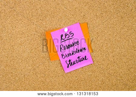 Business Acronym Rbs As Resource Breakdown Structure