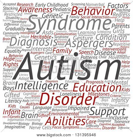 Vector concept conceptual childhood autism syndrome symtoms or disorder abstract square word cloud isolated on background