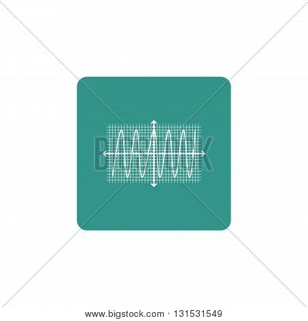Cosine Icon In Vector Format. Premium Quality Cosine Symbol. Web Graphic Cosine Sign On Green Backgr